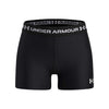 Heatgear Shorty