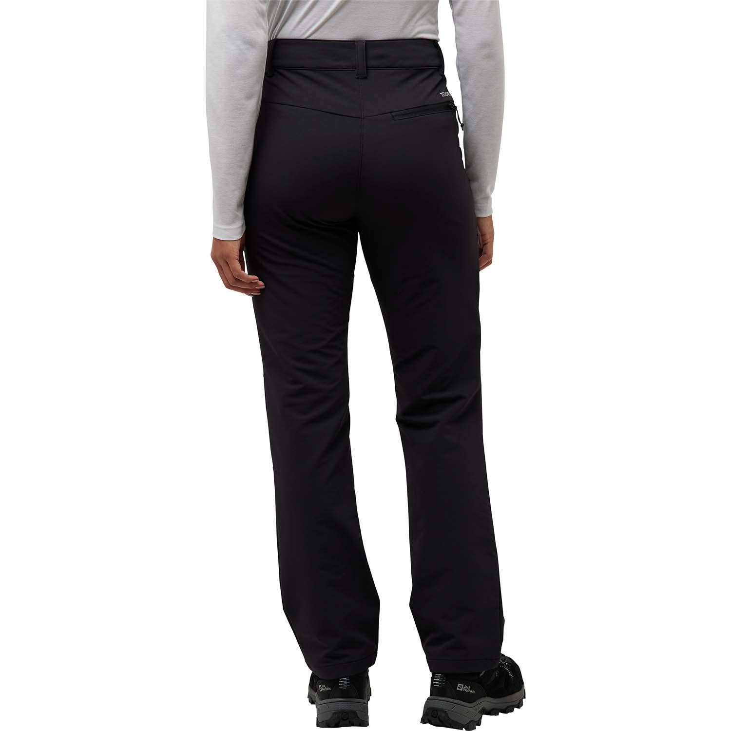 activate thermic pants w