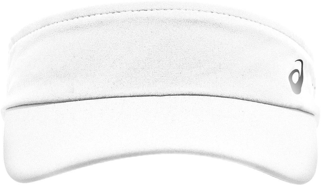 Prfm Visor