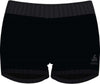 Panty Performance Light Eco