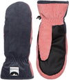 Dynomite Snowmitten