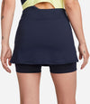 Victory Tennis rok