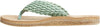 Travia FP slippers