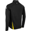 Stadio Quarter Zip Top