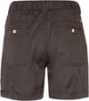 Rue 21 Shorts