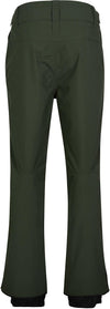 Hammer Pants