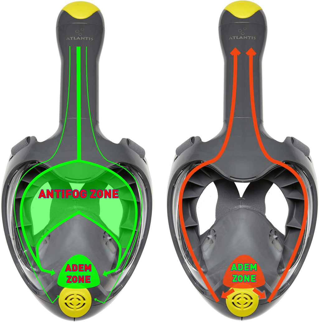 Triton duikmasker