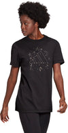 Constellation W