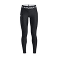 Armour legging