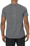 ss top