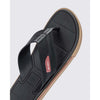 Spin slippers