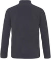 Perfecto 1/4-Zip skipully