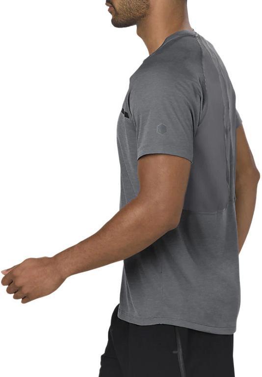 ss top