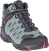 Accentor Sport Gtx