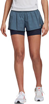 HEAT.RDY Short
