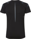 icon ss top