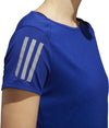 rs ss tee w