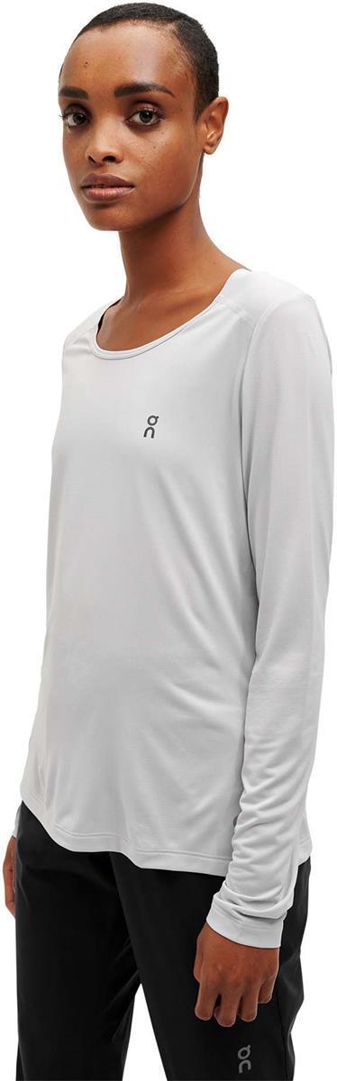 Performance Long-t W