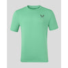 Short Sleeve T-shirt training
