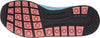 Zx 500 W