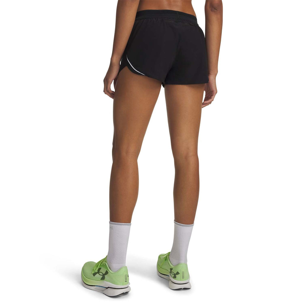 Velociti Pro Vent Shorts