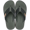 Spin slippers