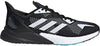 X9000L3 Schoenen