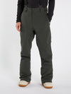 Miikka Snowpants
