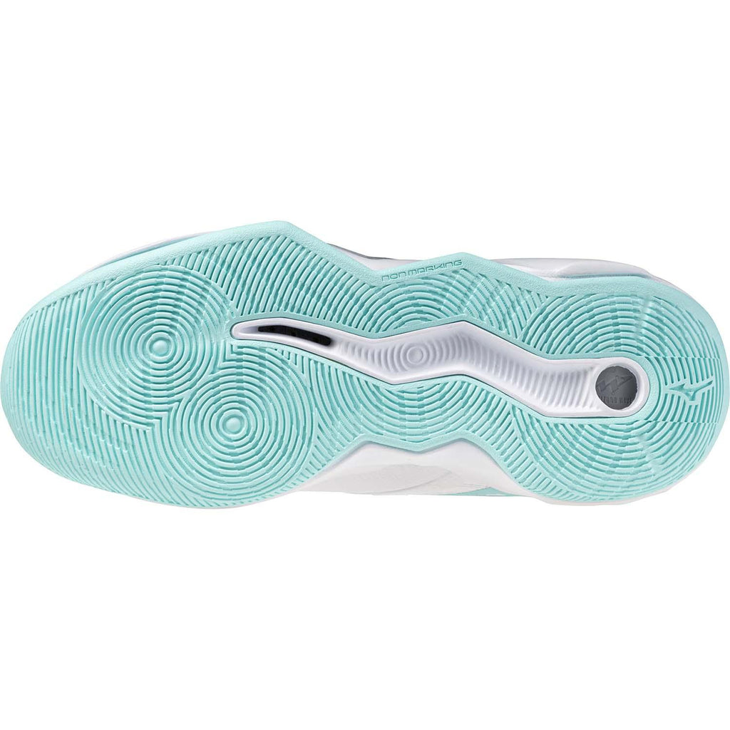 wave momentum pro