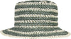 Prtilza Hat