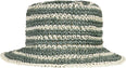 Prtilza Hat