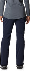 Backslope Ii Insulated Pant