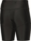 Core Mid Tight