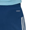 ajax tr sho