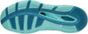 wave luminous