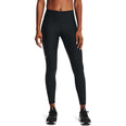HeatGear® Armour Hi-Rise Full-Length legging