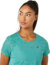 Ventilate Actibreeze Ss Top