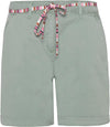 Prtannick Shorts