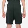 Cfc Y Nk Df Strk Short Kz