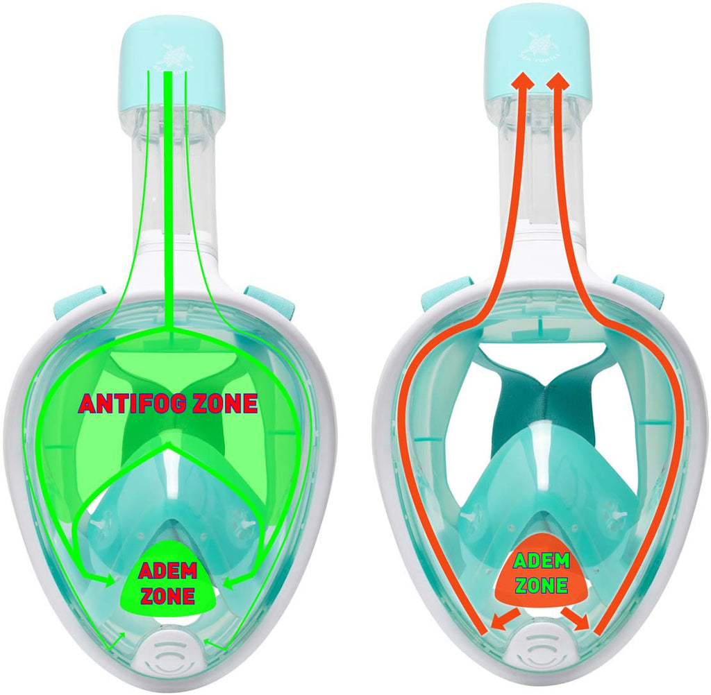 Sea Turtle s/m snorkelmasker