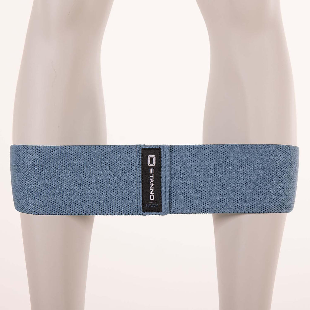 Multiply Resistance Bands