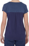 veta iii wms