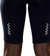 Fastimp Bikershort