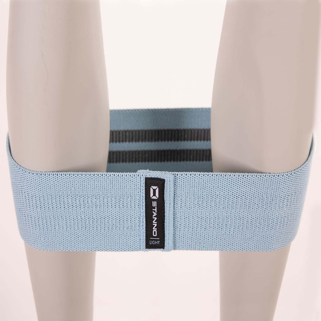 Multiply Resistance Bands