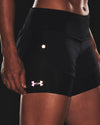Ua Rush Run 2n1 Short