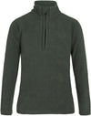 Prtperfect Td 1/4 Zip Top
