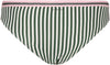 Mm Alba Bikini Bottom