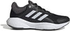 Response schoenen