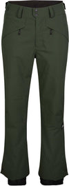 Hammer Pants