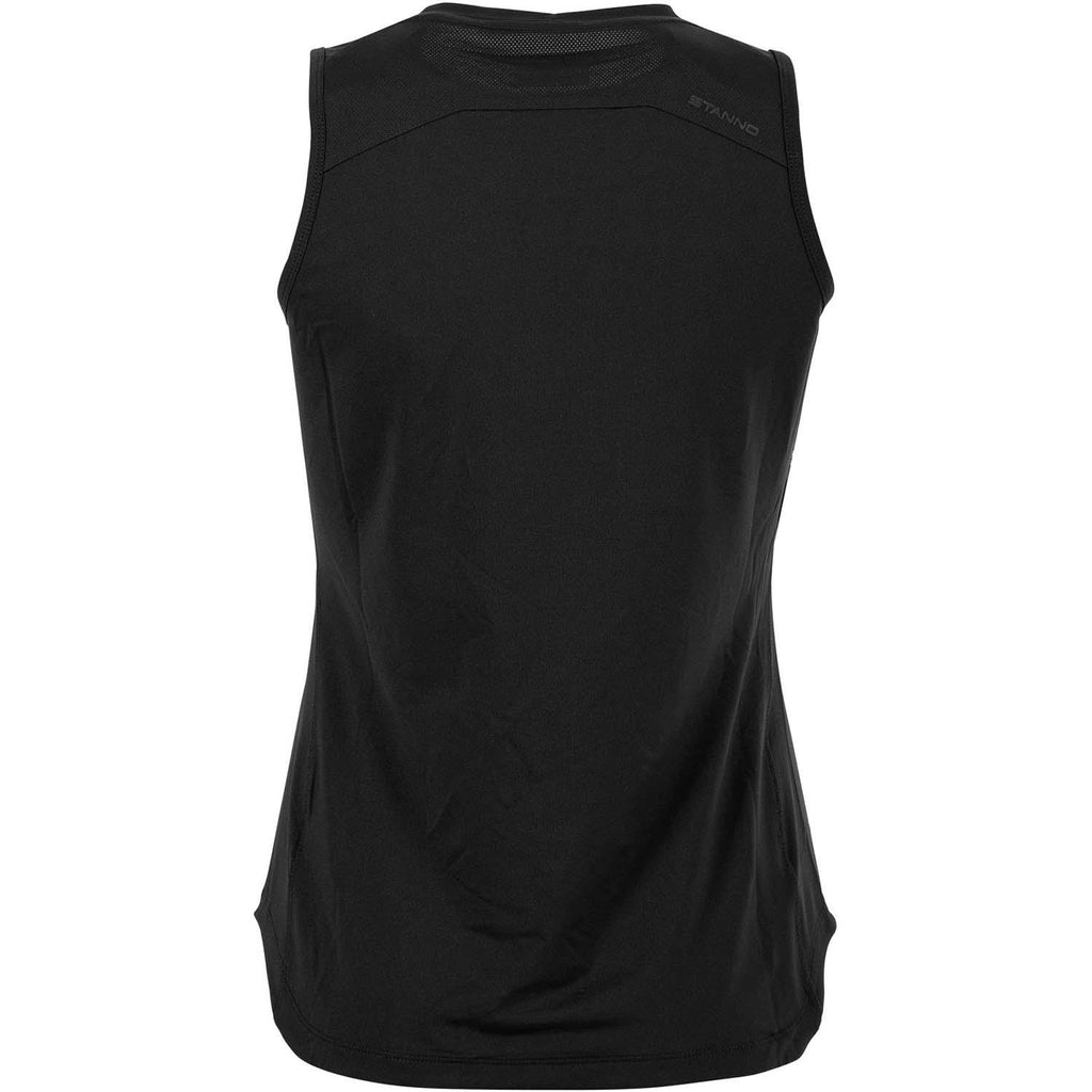 Functionals Training Tank To